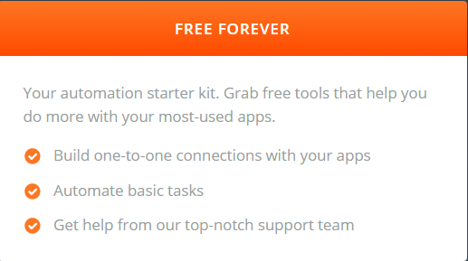 Zapier Freemium Model